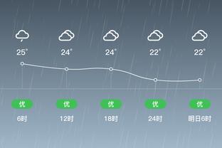 攻防窒息！快船5-2开局 森林狼狂风暴雨还了一波19-3领先两位数